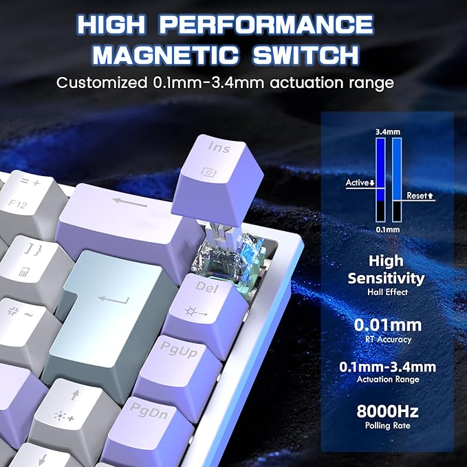 MAGIC-REFINER X68 HE Wired 60% Hall Effect Rapid Trigger Mechanical RGB Gaming Keyboard with 8K Polling,0.04mm RT Accuracy,Magnetic Switch,Adjustable Actuation,Snap Tap for PC Mac Esport Gamer (White)