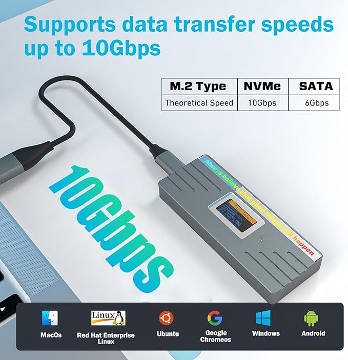 M.2 NVME SATA SSD Enclosure, USB3.2 Type-C (10Gbps) Hard Drive Case, Tool-Free Installation Compatible with 2230/2242/2260/2280 (Gray)