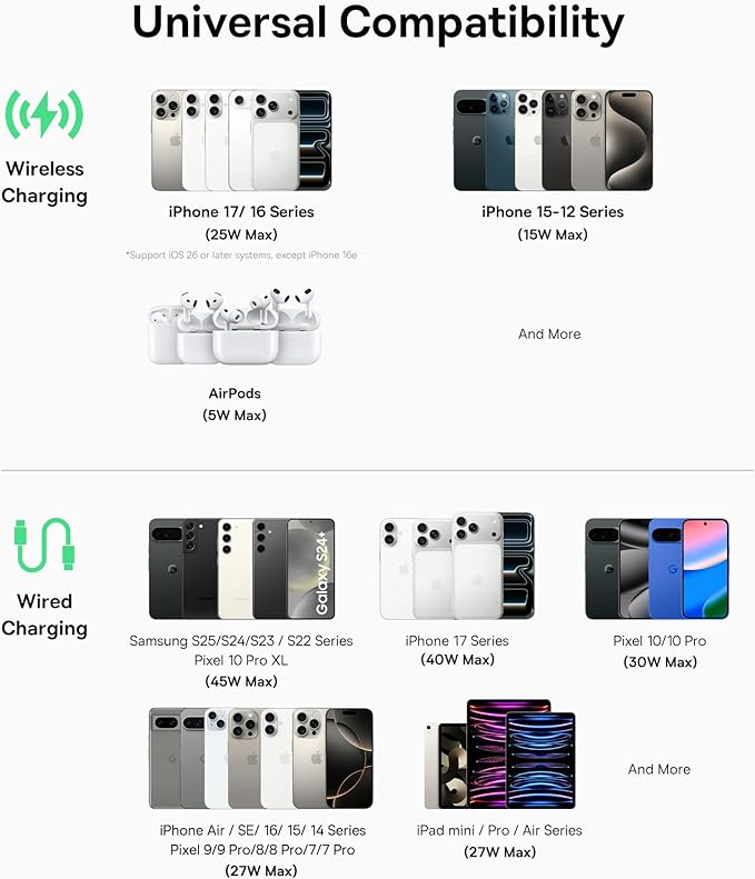 Baseus Picogo AM52 MagSafe Power Bank, Qi2.2 25W 10,000mAh Magnetic Portable Charger, 0.6" Slim 45W USB-C Fast Charging Alloy Wireless Battery Pack, Travel Essential for iPhone 17/16/15/14/13/12 Only