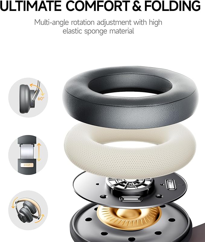 Picun B8 Bluetooth Headphones, 120H Playtime Headphones Wireless Bluetooth with 3 EQ Modes, Low Latency, Hands-Free Calls, Over Ear Headphones for Travel Home Office Cellphone PC (Ashen Golden)