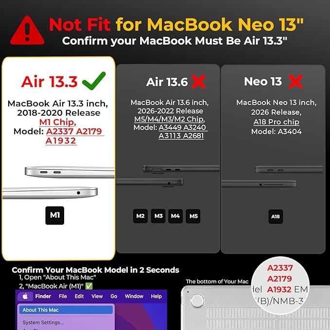 EooCoo Hard Case Compatible with MacBook Air 13.3 inch M1 Chip 2021-2018 with Retina Display, Air 13.3 inch Plastic Protective Case + Transparant Keyboard Cover + Screen Protector, Crystal Midnight
