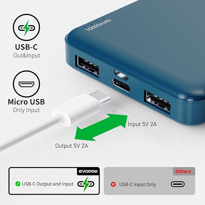 2-Pack Portable Charger, Slimmer 10000mAh Power Bank, USB C in&Out Fast Charging Battery Pack, External Portable Power Bank for iPhone Tablet Samsung Pixel Headphones etc (Blue&Pink)
