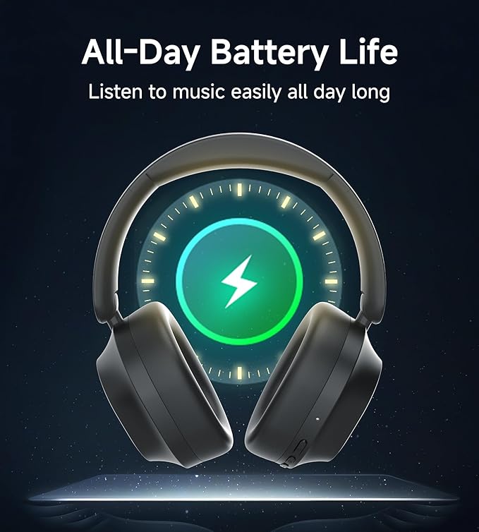 King Lucky B900 Hybrid Active Noise Cancelling Headphones, Wireless Over Ear Headphones, Bluetooth 5.4, Hi-Res Audio, Deep Bass, Comfortable Fit, with Mic, for Commuting, Travel, Home, Work, Black