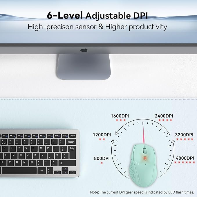 TECKNET Wireless Mouse, 2.4G USB Computer Mouse with 6-Level Adjustable 4800 DPI, 30 Months Battery, Ergonomic Grips, 6 Buttons Portable for PC, Chromebook, Mac - Green