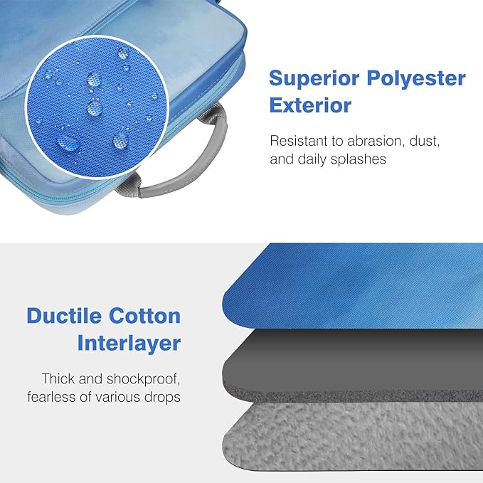 Dadanism 9-11 Inch Tablet Sleeve Bag Carrying Case with Shoulder Strap for iPad (A16) 11", iPad 10th Gen 10.9", iPad Air M4/Pro M5 11", iPad 9/8/7th 10.2", Galaxy Tab A11+ Plus 11", Misty Blue