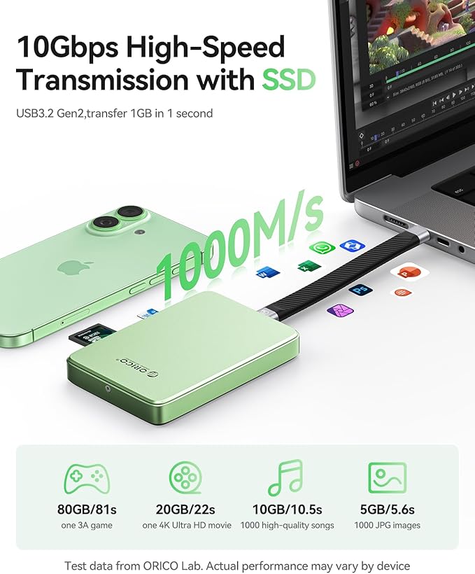 ORICO 10Gbps Magnetic M.2 NVMe SSD Enclosure with USB-C Dock Compatible for Phone 17/16/15 Pro/Max/Plus ProRes Recording TF/SD Card Slot PD 100W for 2230/2242/2260/2280 B+M M-Key Diskless AP80F Green