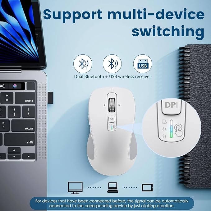 CITLLA Wireless Bluetooth Mouse (USB + BT1 + BT2), Full Size, 4-Way Scrolling, Multi-Device Silent Mouse for Computer, Laptop, iPad, MacBook (White)
