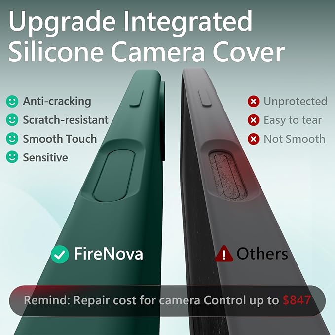 FireNova Magnetic for iPhone 17 Case, Compatible with MagSafe, [Integrated Silicone Camera Control Button] [Camera Protection] Anti-Scratch Microfiber Lining Phone Case, 6.3", Midnight Green