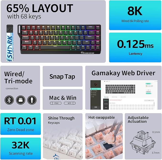 GK GAMAKAY x NaughShark NS68 Rapid Trigger Wired Gaming Keyboard, 65% Hall Effect Mechanical Keyboard, 8KHz Polling Rate 0.01mm RT, Snap Tap, Outemu Peach Crystal Magnetic Switch (Black-Shine Through)