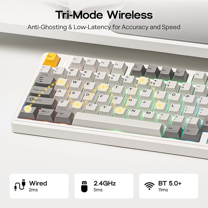 EPOMAKER TH80 V2 75% Wireless Mechanical Keyboard with Metal Knob, 8000mAh, 2.4Ghz/BT/USB-C, RGB, Hot Swap, Custom Driver, PBT Keycap, Wireless Gaming Keyboard for PC/Mac (White, Creamy Jade)