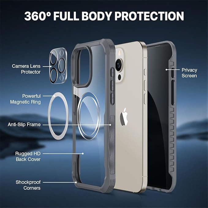CENHUFO Magnetic Privacy for iPhone 16 Pro Max Case [Compatible with Magsafe] Full Body Phone Case Built-in 9H Tempered Glass Privacy Screen Protector Camera Lens Protector, Shockproof Cover - Gray