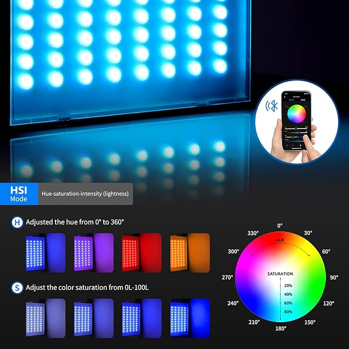 NEEWER 2 Pack RGB Video Light with Tripod Stands NP-F550 Batteries, Studio LED Panel Key Lighting Kit for Game Streaming YouTube Recording Photography Photoshoot Podcast, APP Control/CRI97+, RGB-P280