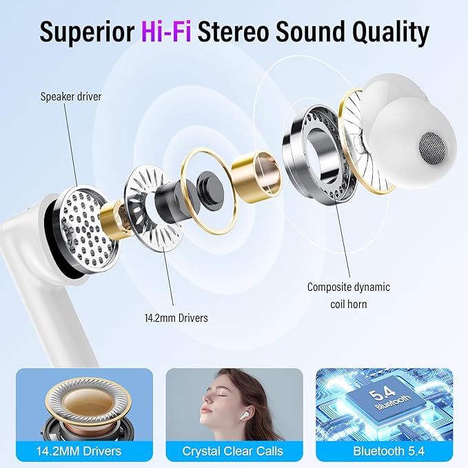 Wireless Earbuds, Bluetooth 5.4 Headphones with Multifunctional Touch Screen, 48H Bass Stereo Ear Buds with ANC/ENC Noise Cancelling/Transparency Mode, IPX7 Earphones with 5 EQ Modes, Milky White