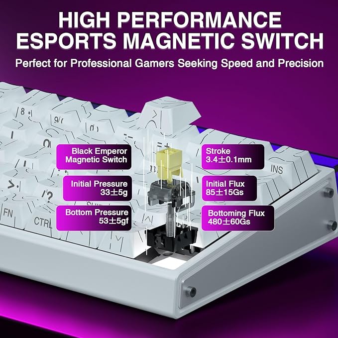 AULA Hero 68 HE 60% Gaming Keyboard Wired, Hall Effect Magnetic Switch Keyboard with 8K Hz Polling Rate, Side Printed PBT Keycaps, RGB Backlit Light Box, Customizable Web Software for PC/Mac Gamers