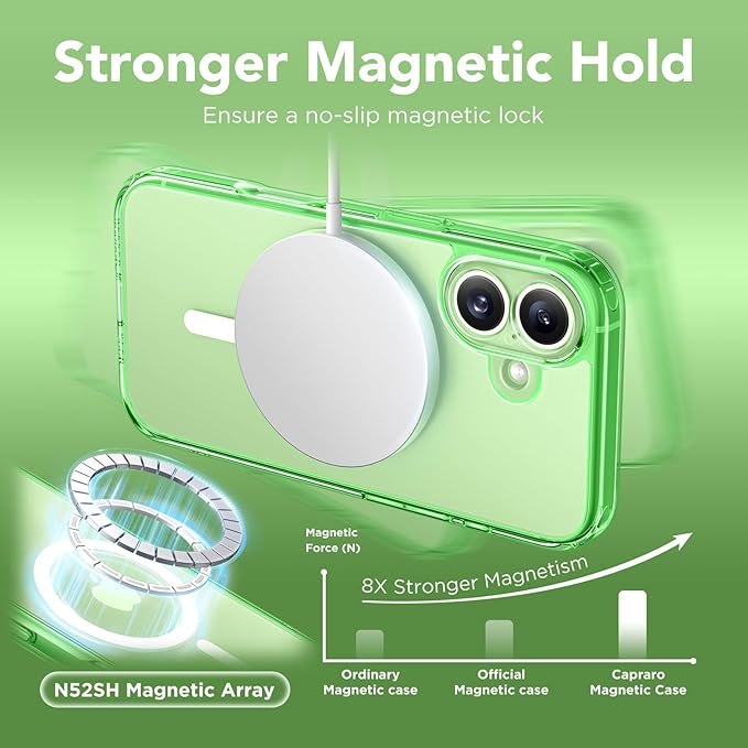 CAPRARO Magnetic Compatible with iPhone 16 Case, Upgraded [Full Camera Protection] [Compatible with MagSafe] Protective Translucent Matte Women Girl Phone Case Cover, Clear Green