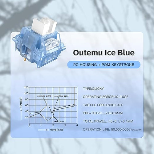 Outemu V3 Ice Blue Switches,Clickers for 3D Prints,3-pin 40gf Pre-lubed Dustproof Clicky Switch,Suitable for MX Mechanical Gaming Keyboards(72Pcs)