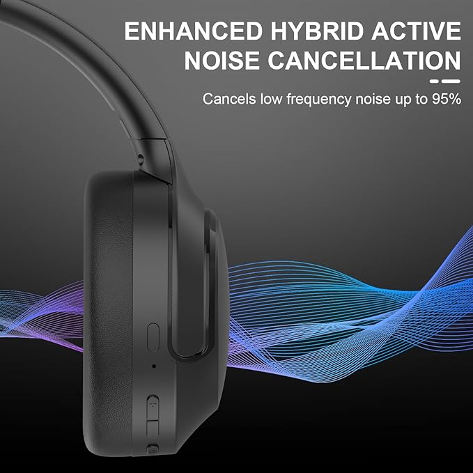 Active Noise Cancelling Headphones, 65H Bluetooth Headphones, Custom EQ via App Headphones Wireless with Mic, Bluetooth 6.0 Foldable Lightweight Headsets for Commuting Travel Work Home (Black)