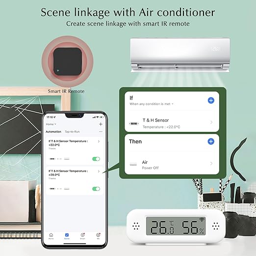 WiFi Thermometer, Humidity Meter with Smart Alert and Data Storage, Temperature and Humidity Monitor for Bedroom, Baby Room, Warehouse, Cellar, Greenhouse, White with Screen