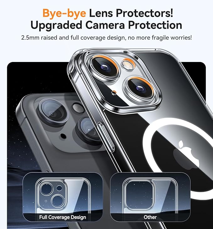 CANSHN Magnetic for iPhone 15 Plus Case Clear, Upgraded [Full Camera Protection] [Compatible with Magsafe] Non-Yellowing Protective Shockproof Bumper Phone Case 6.7 inch - Clear