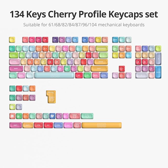Guffercty kred MOA Profile Keycaps Set 134 PCS,PBT Cute Keycaps Compatible with Cherry MX Switch 60% 65% 75% 100% Mechanical Keyboards for Gaming & Office (MOA-Candy Bears)
