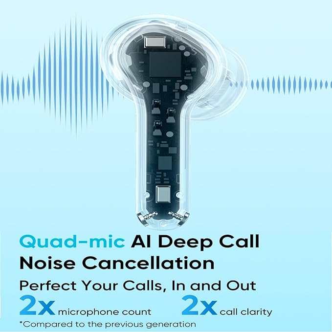 realme Buds T200x True Wireless Earbuds with 12.4mm Dynamic Bass Drivers, 25 dB ANC, Quad Mic, 45ms Latency, Upto 48 Hrs Playback, Fast Charge, IP55 Rated, BT 5.4 - (White)