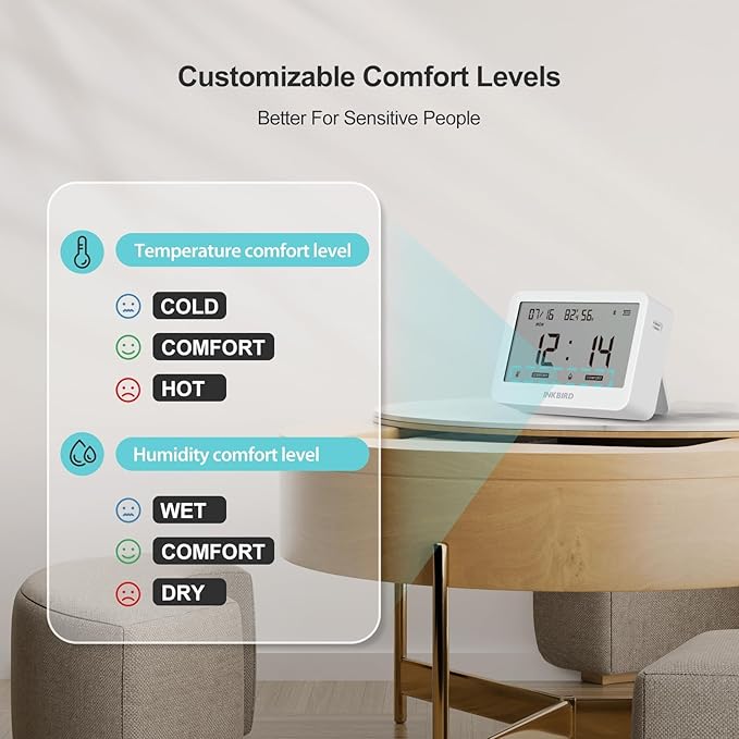 INKBIRD ITH-21-B Bluetooth Thermometer Hygrometer, Indoor Temperature Humidity Sensor with Large Screen Display, App Notification Alert, Free Data Storage Export for Home Office Greenhouse
