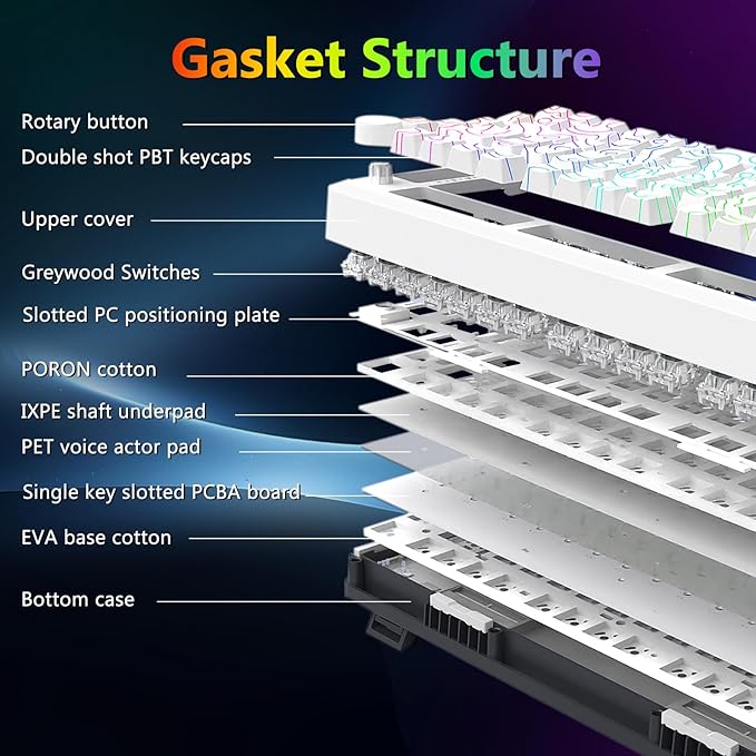 E-YOOSO Wired Creamy Mechanical Keyboard, RGB Backlit, Hot Swappable Pre-lubed Linear Switches, Gasket Structure, Knob Control, 75% Portable Compact Custom Gaming Keyboard, White