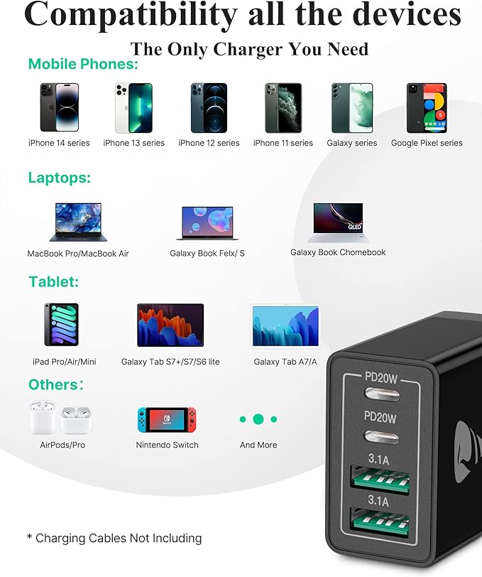 USB C Charger Block, 40W USB C Wall Charger PD+QC 3.0 Double Port Power Adapter, 4-Port Multiport Fast Charging Block Plug for iPhone 15 Plus 14 13 12 11 Pro Max XS XR X 8 7 6 SE, iPad, Samsung, Moto