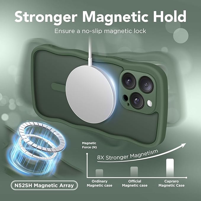 CAPRARO Cute for iPhone 13 Pro Max Case, Compatible with MagSafe, [Curly Wave Edge] [Full Camera Protection] [14 FT Drop Protection] Magnetic Phone Case for 13 Pro Max 6.7 Inch, Dark Green