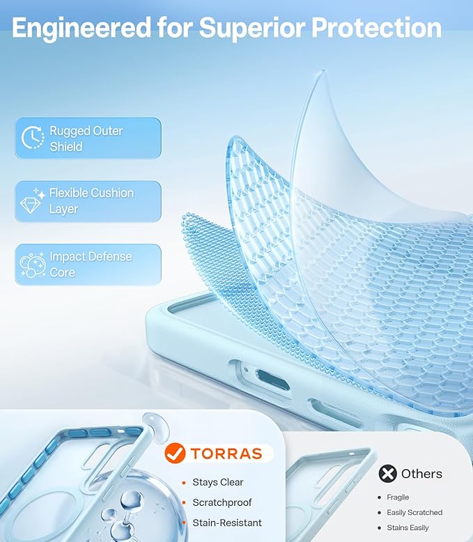 TORRAS Magnetic Shockproof for Samsung Galaxy S26 Ultra Case, Fit for MagSafe, 12FT Military Grade Protection, Translucent Slim Case for Samsung S26 Ultra Case Anti-Fingerprint Anti-Scratch, Blue
