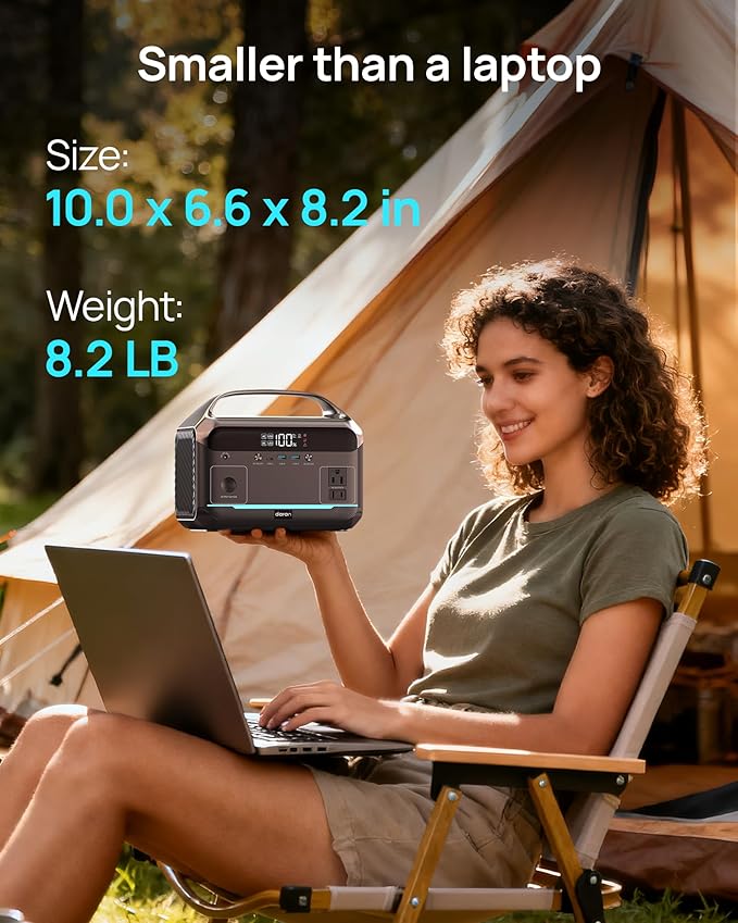 Portable Power Station 600W Surge, 288Wh (90,000mAh) Solar Generator, LiFeP04 Battery with 300W AC Outlets, Power Bank for Outdoor Camping, CPAP, Traveling, Home & Emergency