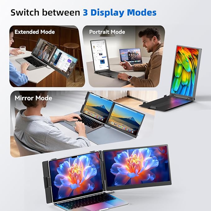 Laptop Screen Extender 14", FHD 1080P Portable Monitor for Laptop, Light Monitor Extender Plug&Play, IPS Display Computer Monitor for Laptop 13-17” for Travel Work/Business/Study