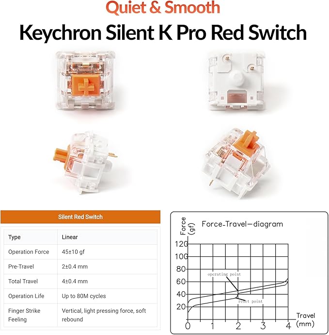 Keychron K2 75% Layout Bluetooth Wireless Mechanical Gaming Keyboard Silent K Pro Red Switch/White LED Backlit/USB C/Anti Ghosting/N-Key Rollover, 84 Keys, for Mac Windows