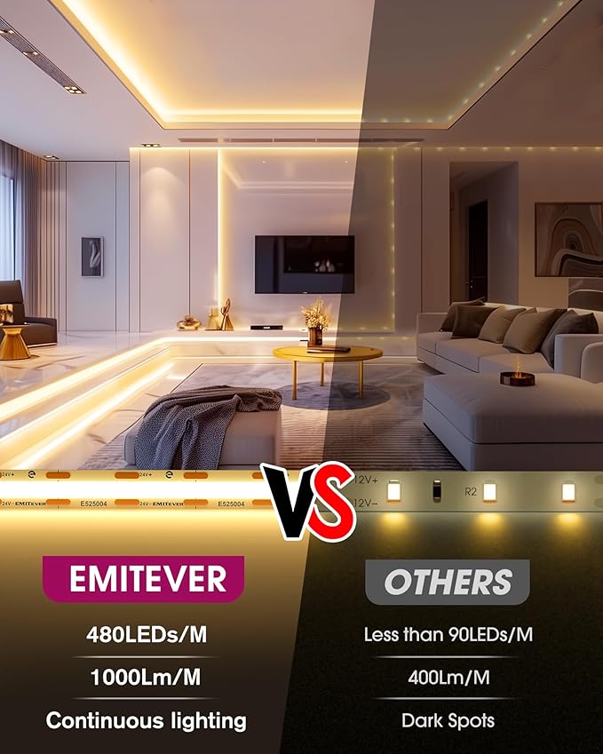 EMITEVER COB LED Strip Lights Warm White 32.8ft, 3000K 24V Dimmable Tape Light Premium High Density, 305LM+/ft, 4800LEDs, Ra 90+, 3W/FT, UL Listed for Cabinets, Shelves(Power Supply Sold Separately)