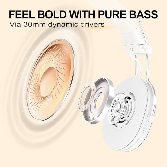 Wireless Bluetooth On-Ear Headphones, Active Noise Cancelling, Hi-Res Sound, 55H Playtime, Foldable Design, Lightweight and Comfortable, Multipoint Connection, for Home Office Travel, White