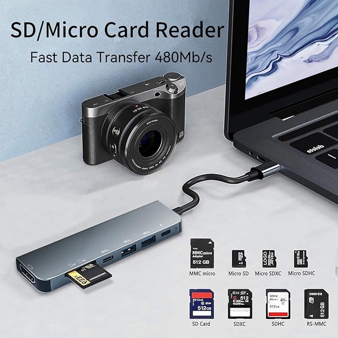 USB C Hub Multiport Adapter, 7 in 1 USBC Dongle with 4K HDMI, 100W PD Charging, USB 3.0, SD/TF Card Reader, USB-C Docking Station for MacBook Pro/Air, Chromebook, Dell, HP and Other Type C Laptops