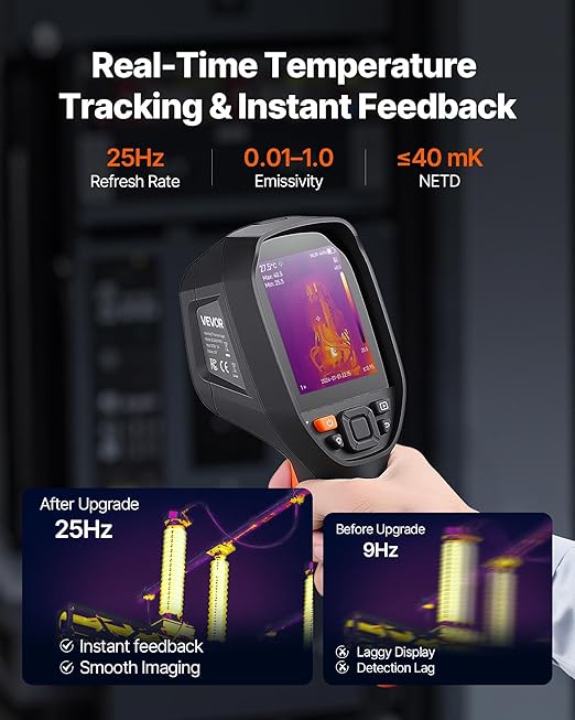 VEVOR Pro Thermal Imaging Camera, Upgraded 512 x 384 TISR Super Resolution, 3.45" LCD Infrared Thermal Imager with 2MP Visual Camera, 25HZ Refresh Rate, -4°F - 1022°F, 4 Image Modes & 7 Color Palettes