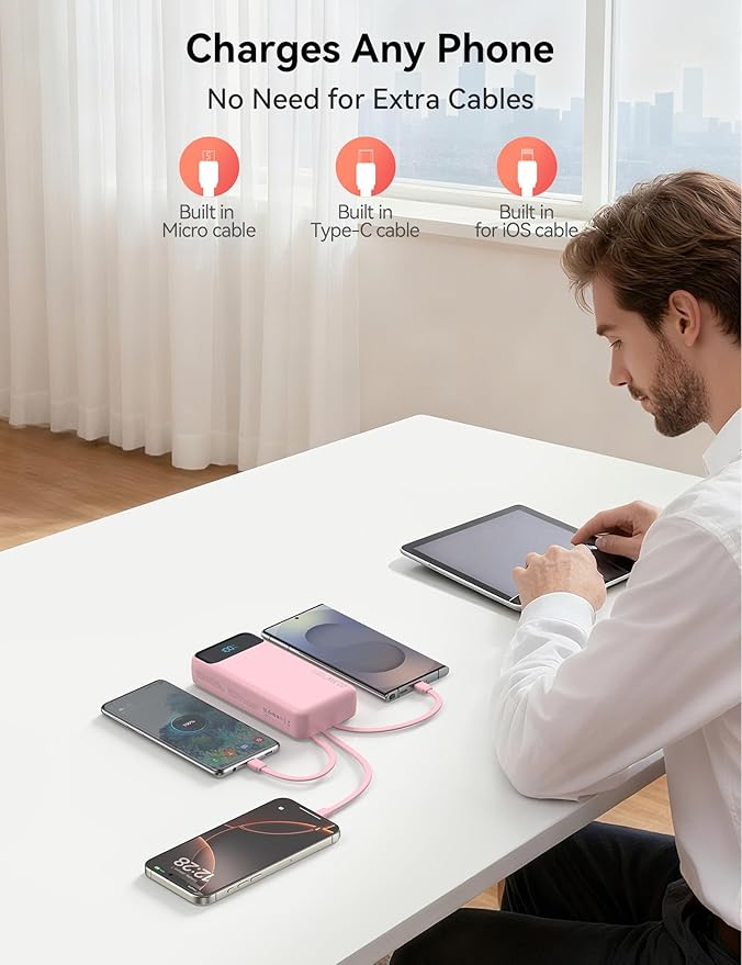 Portable Charger, 20000mAh 22.5W Fast Charging Power Bank with 4 Built-in Cables, Travel Essentials External Battery Pack with LED Display, 6 Outputs Charging Bank for iPhone, iPad, Samsung etc Pink