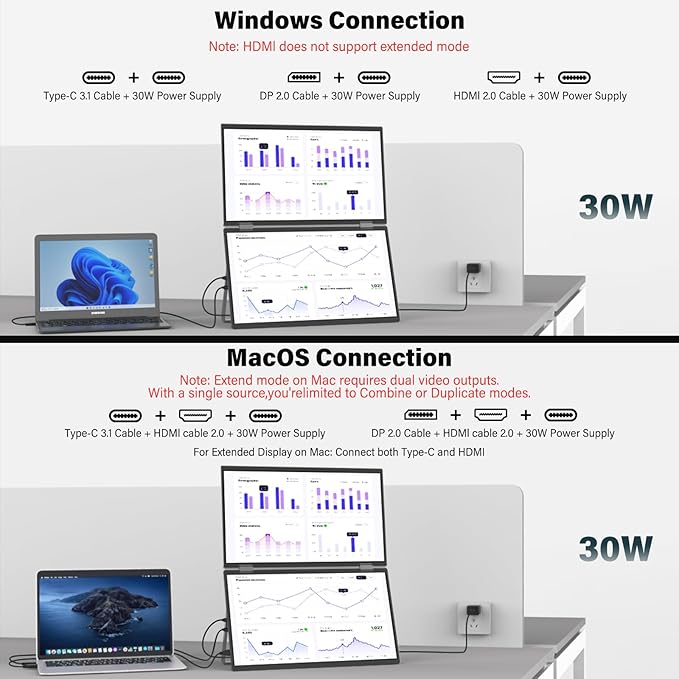 InnoView Portable Dual Monitor 15.6" 3840x2160P 4K 100% sRGB | Owl Eye Vision - Foldable Design with 315° Screen Adjustment, 180° Stand | DP/USB-C/HDMI, Dual Screen Extender for Laptop, Mac, Windows