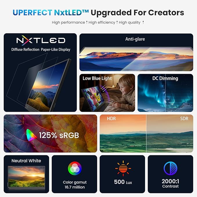 UPERFECT Portable Monitor 15.6”, NxtLED™ Eye Care Laptop Monitor, 125% sRGB 1080P, Flicker-Free Low Blue Light Display, USB-C & HDMI & VESA, Travel Second Screen for Computer, Mini PC, Game Consoles