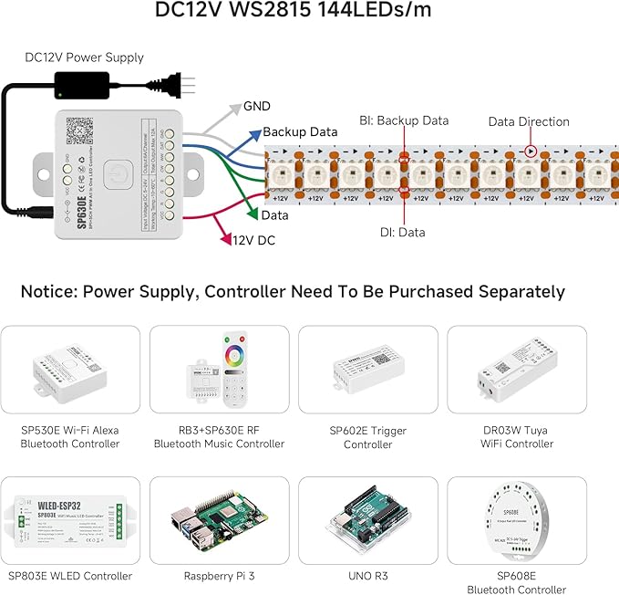 BTF-LIGHTING WS2815 (Upgraded WS2812B) LED Strip Light,UL Listed,3.2FT 144 LED/Pixels,Flexible Chasing RGB,Dual Signal Individually Addressable,5050SMD,3M Tape,DC12V IP67(No Adapter or Controller)