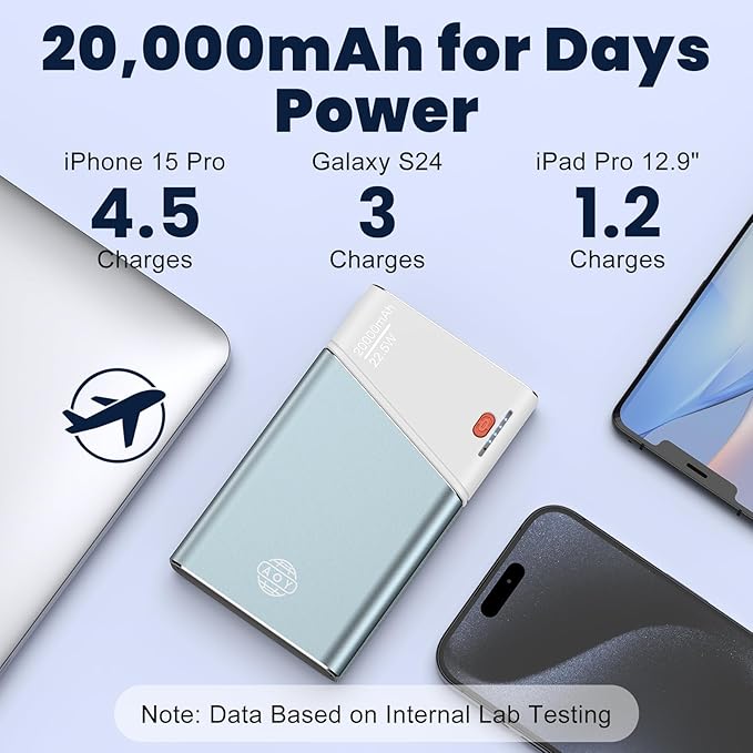 Aaoyun Portable Charger Power Bank, 20000mAh 22.5W PD Fast Charging Powerbank with Built-in USB C Cable, External Phone Battery Pack for iPhone 17/16/15 Samsung S24 Android etc
