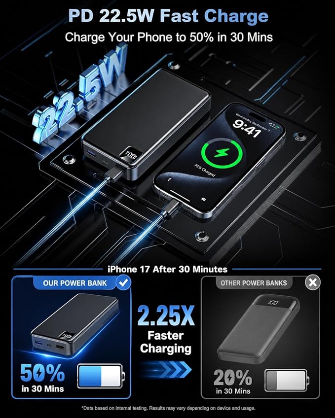 Portable Charger Power Bank, 56800mAh Battery Pack, 22.5W Fast Charging Portable Phone Charger for Camping Travel Essential Compatible with iPhone 17/16/15/14/13 Series, Samsung, Google,iPad-Black
