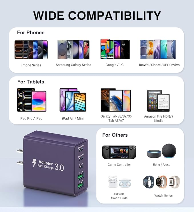 [2Pack] 50W USB C Plug,5-Port Fast Charger Block PD+QC Cube Wall Charging Box Brick for iPhone 17/16/15/14/13 for Samsung Galaxy S25/S24/S23/S22/S21+/S21 Ultra, Magsafe Wireless Charger,(Purple)