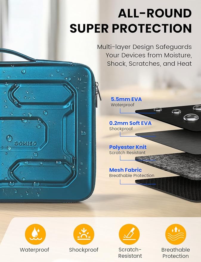 DOMISO Laptop Hard Case 17-17.3 inch Waterproof Shockproof Hard Shell Laptop Sleeve with Handle & Storage Pocket, Compatible with MacBook, HP, Dell, Teal