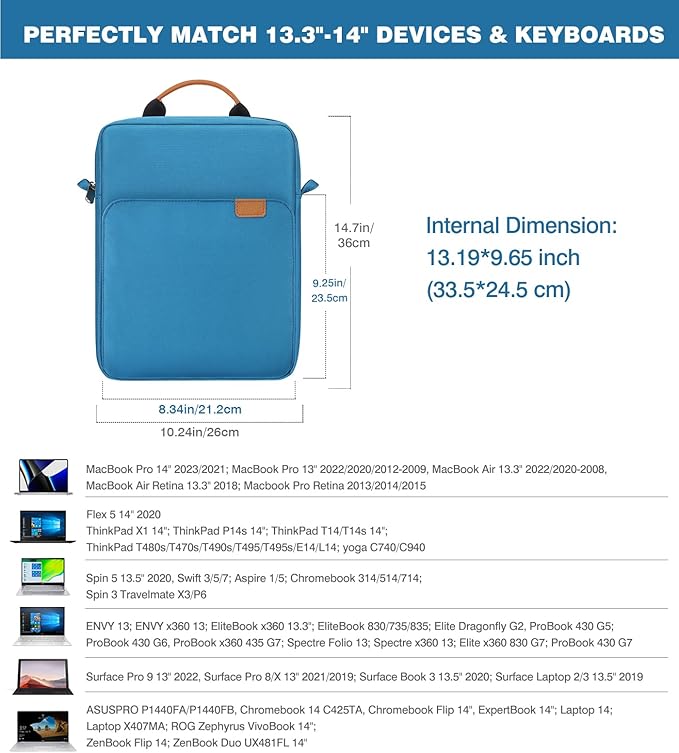 MoKo 13.3-14 Inch Laptop Sleeve Bag Fits Mac Neo 13-inch A18 Pro, Mac Pro 13.3" M2 2022/M5/M5 Pro/M5 Max 14.2" 2026, Mac Air 13.6" M5 2026, Handle Carrying Case with Shoulder Strap, Peacock Blue