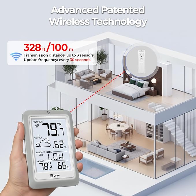 Indoor Outdoor Thermometer Hygrometer Wireless Weather Station, Temperature Humidity Monitor Battery Powered Inside Outside Thermometers with 330ft Range Remote Sensor and Backlight Display