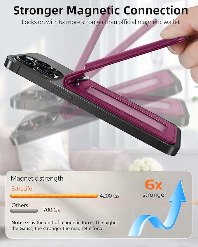 ExtreLife For Magsafe Wallet with Money Clip, Strongest Magnetic Wallet for iPhone 17/16/15/14/13/12 Series, Adjustable Stand, ID Window, 5 Card Holder, RFID Blocking, Not for 13/12 Mini, Cherry