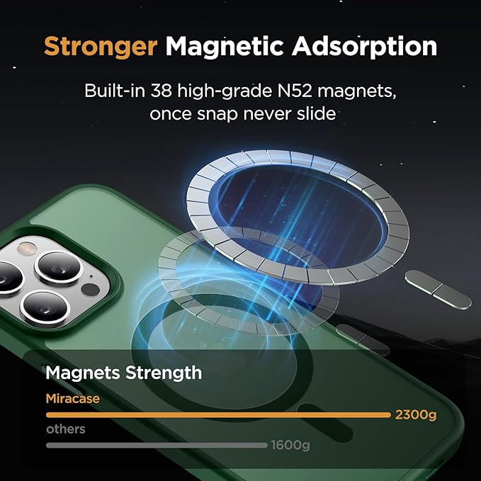 Miracase Magnetic Series Designed for iPhone 14 Pro Case [Compatible with MagSafe] [with 2X Screen Protectors] Anti-Fingerprint, Magnetic Charger Case for iPhone 14 Pro 6.1 inch - Dark Green