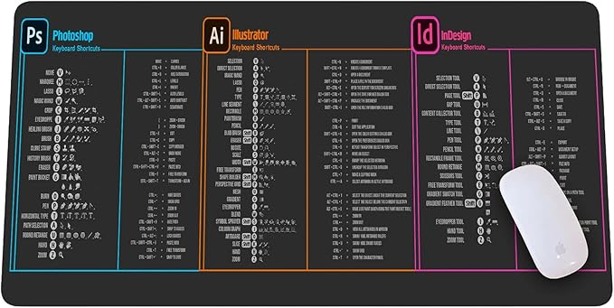 Designer Photo Editing Software Mouse mat, photoshop shortcut Keyboard tips gifts for beginner photographers gifts,photography gifts mouse pad large desk mats KMH
